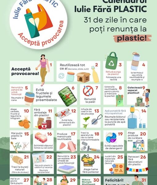 „Iulie Fără Plastic 2026”